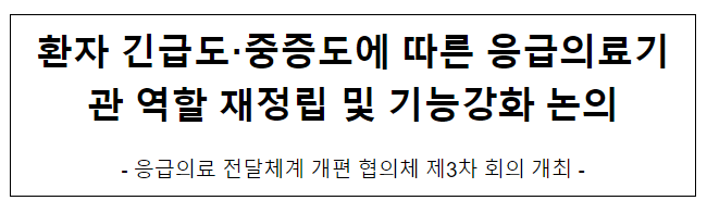 환자 긴급도·중증도에 따른 응급의료기관 역할 재정립 및 기능강화 논의 환자 긴급도·중증도에 따른 응급의료기관 역할 재정립 및 기능강화 논의