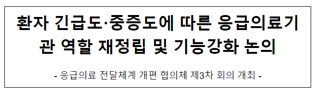 환자 긴급도·중증도에 따른 응급의료기관 역할 재정립 및 기능강화 논의