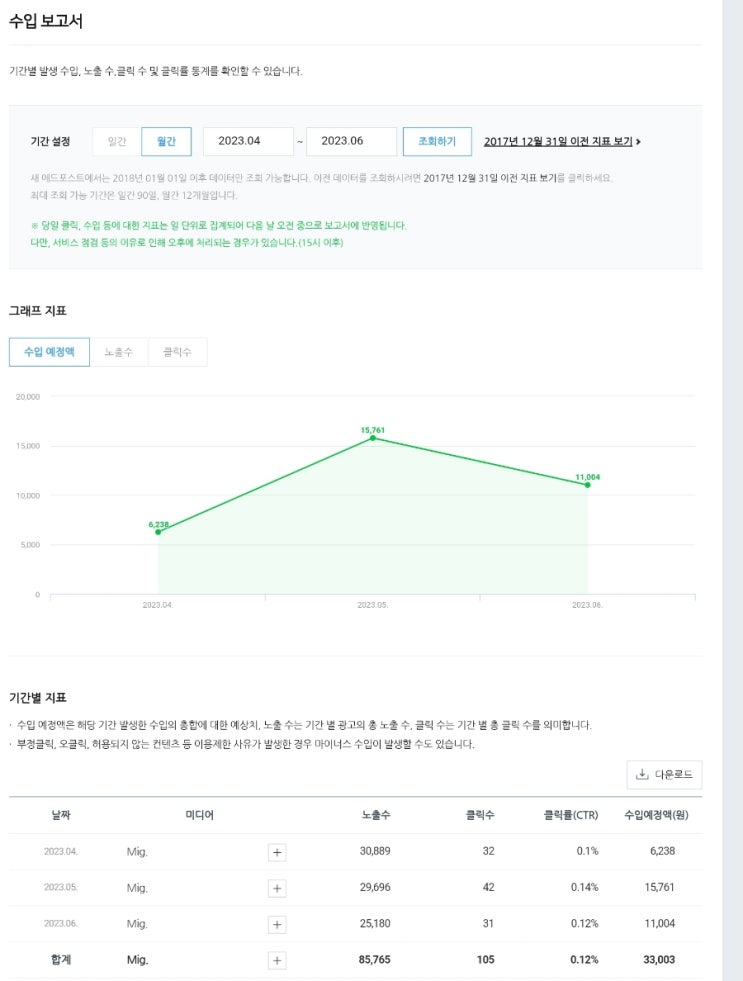  블렌더 구체관절인형 강좌 공지사항