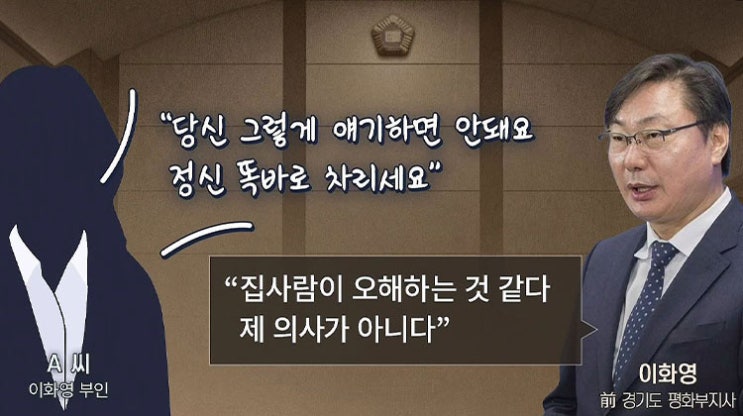  이화영 프로필 옥중편지 배우자 재판 이재명