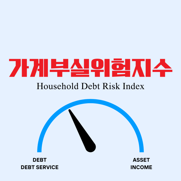  경제용어 가계부실위험지수(HDRI)