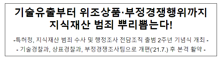 기술유출부터 위조상품·부정경쟁행위까지 지식재산 범죄 뿌리뽑는다! 기술유출부터 위조상품·부정경쟁행위까지 지식재산 범죄 뿌리뽑는다!