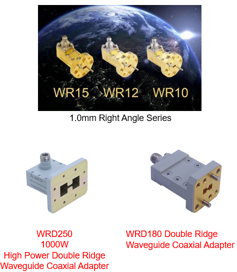  A-INFO EMC Waveguide Products Waveguide to Coaxial Adapter
