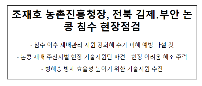 조재호 농촌진흥청장, 전북 김제·부안 논콩 침수 현장점검 조재호 농촌진흥청장, 전북 김제·부안 논콩 침수 현장점검