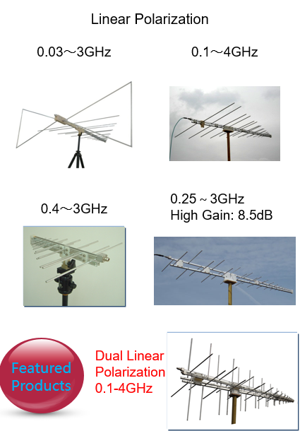  A-INFO, 에이인포, EMC Antenna Products, Log Periodic Antenna