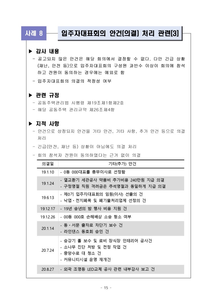   입주자대표회의 안건(의결) 처리 관련[3]