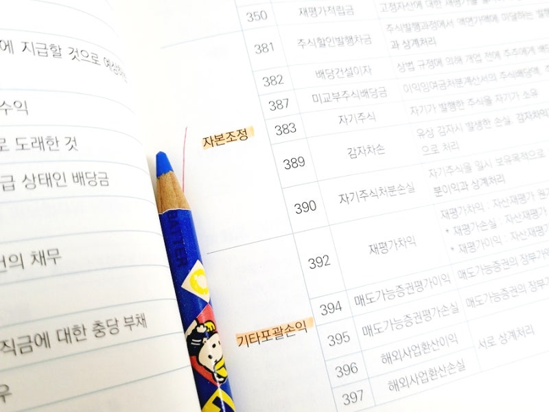 의료관리자 시험 과목과 합격기준 / 자격증 취득의 여러가지 방법 : 네이버 블로그 의료관리자 시험 과목과 합격기준 / 자격증 취득의 여러가지 방법 : 네이버 블로그