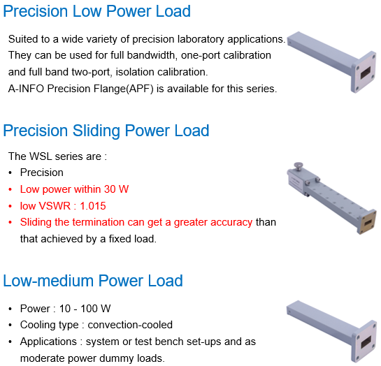  A-INFO, EMC Waveguide Products, Waveguide Power Load