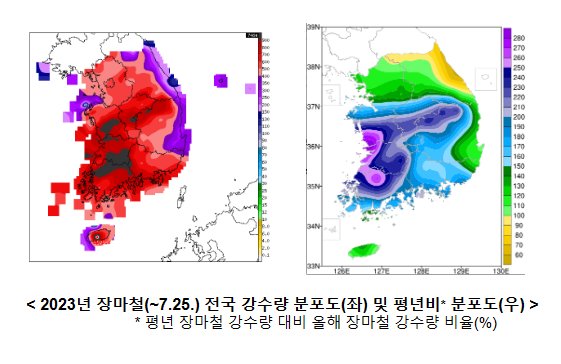 기록적인 장마 사실상 마무리, 국지성 집중호우 대비는 계속...