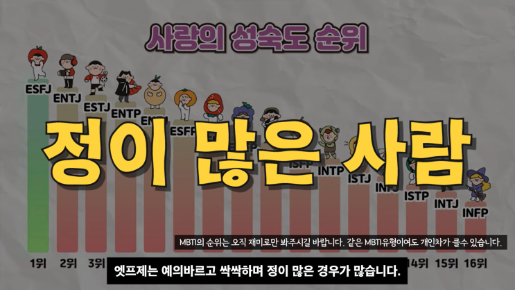 남녀노소 호감 1위인 이유 ESFJ 엣프제 특징 성격 인간관계