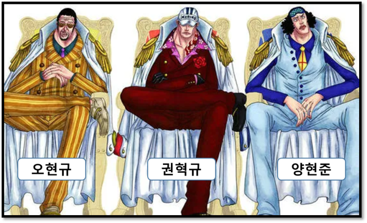 오현규, <b>양현준</b>, 권혁규 선수! <b>셀틱</b>FC 코리안 트리오의 <b>활약</b>이... 