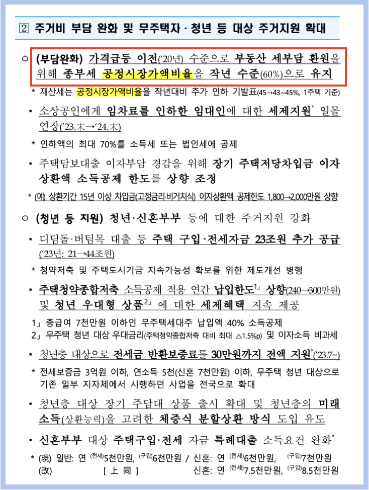 [종부세] 2023년 공정시장가액 비율은!?