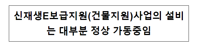 신재생E보급지원(건물지원)사업의 설비는 대부분 정상 가동중임 신재생E보급지원(건물지원)사업의 설비는 대부분 정상 가동중임