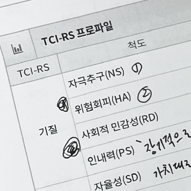  나의 기질과 성격은 무엇일까? (올라케어 TCI 검사)