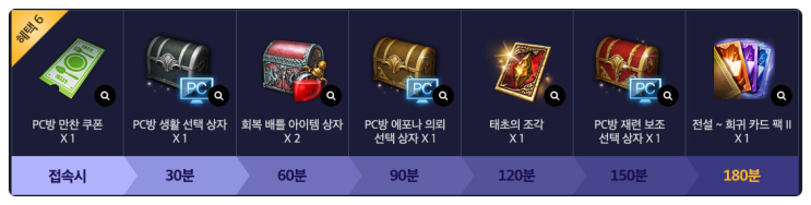  ip24 원격으로 로스트아크 PC방 혜택 받으세요 !