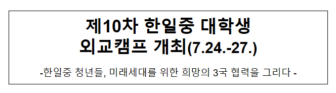 제10차 한일중 대학생 외교캠프 개최(7.24.-27.)