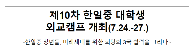 제10차 한일중 대학생 외교캠프 개최(7.24.-27.) 제10차 한일중 대학생 외교캠프 개최(7.24.-27.)