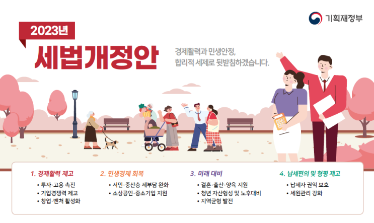 2023년 하반기 세법 개정안 발표 - 민생 관련 개정안 내용, 결혼자금 증여세 공제 추가 내용