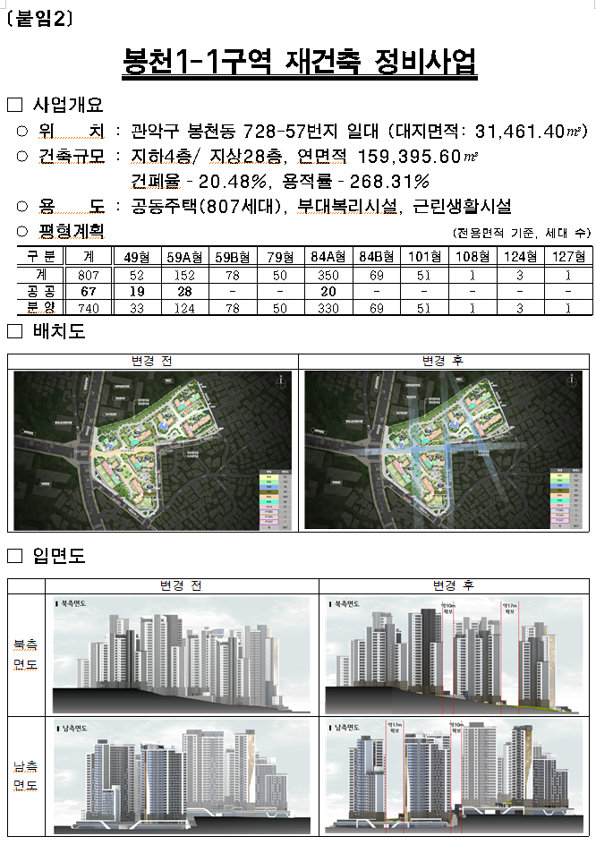 봉천1-1구역 재건축 정비사업 봉천1-1구역 재건축 정비사업