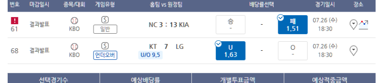 프로토 7/26일 KBO 프로야구 3경기 올킬 적중