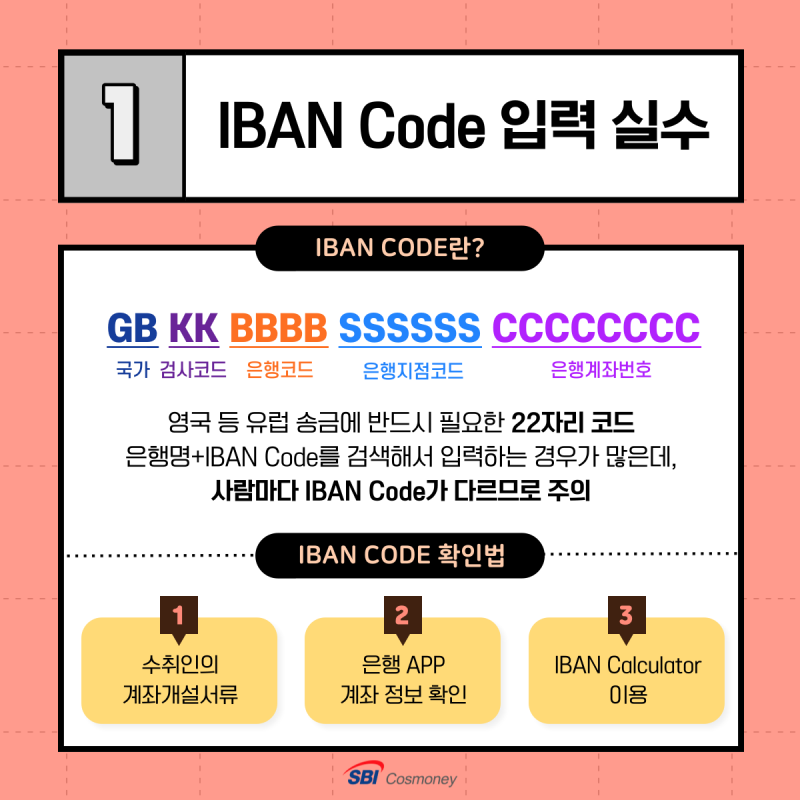 영국으로 송금할 때 가장 많이 실수하는 2가지는? (+IBAN CODE) : 네이버 블로그