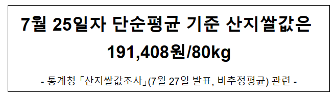 7월 25일자 단순평균 기준 산지쌀값은 191,408원/80kg 7월 25일자 단순평균 기준 산지쌀값은 191,408원/80kg