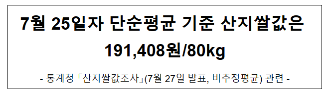 7월 25일자 단순평균 기준 산지쌀값은 191,408원/80kg