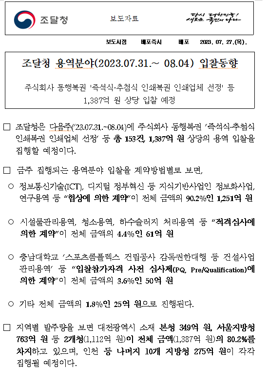 조달청 용역분야(2023.07.31.~ 08.04) 입찰동향 조달청 용역분야(2023.07.31.~ 08.04) 입찰동향