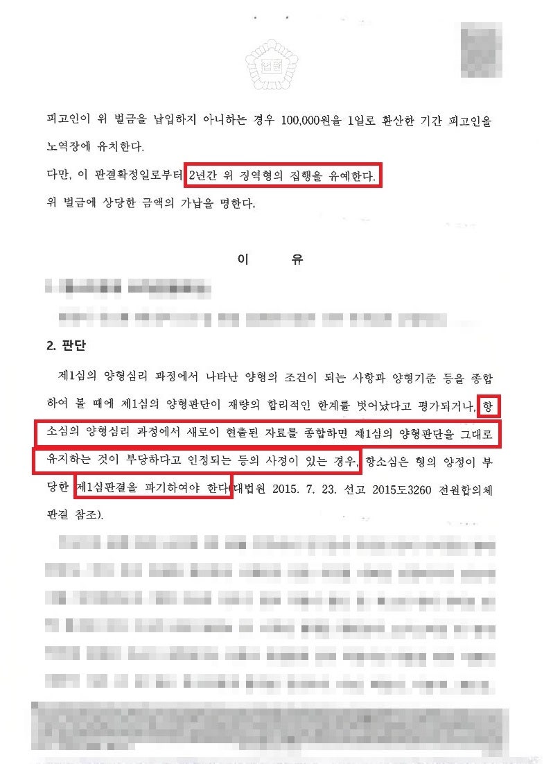 외국환거래법위반 환치기 비트코인 허위송금 - 형사재판 2심에서 집행유예 : 네이버 블로그