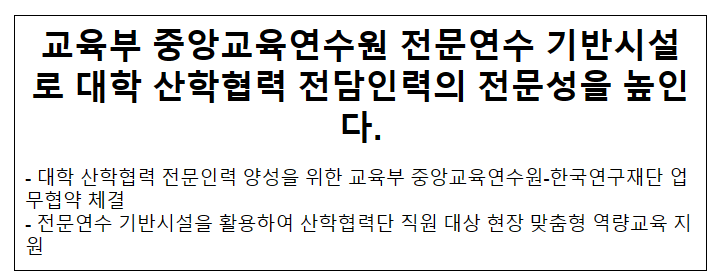 교육부 중앙교육연수원 전문연수 기반시설로 대학 산학협력 전담인력의 전문성을 높인다. 교육부 중앙교육연수원 전문연수 기반시설로 대학 산학협력 전담인력의 전문성을 높인다.