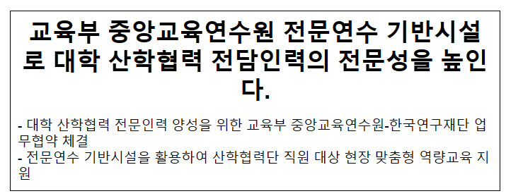 교육부 중앙교육연수원 전문연수 기반시설로 대학 산학협력 전담인력의 전문성을 높인다.