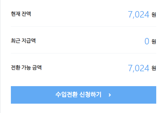  네이버 애드포스트 일주일 수입 현황