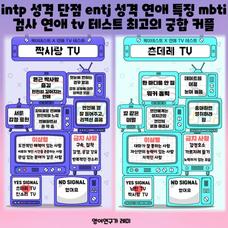 intp 성격 단점 entj 성격 연애 특징 mbti 검사 연애 tv 테스트 최고의 궁합 커플 intp 성격 단점 entj 성격 연애 특징 mbti 검사 연애 tv 테스트 최고의 궁합 커플