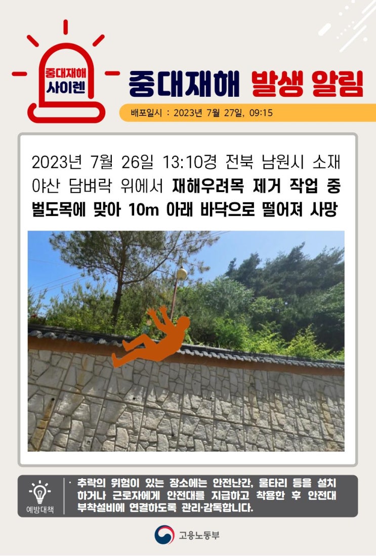  [중대재해 발생알림] 작업중 "떨어짐" ,장비에 "끼임"