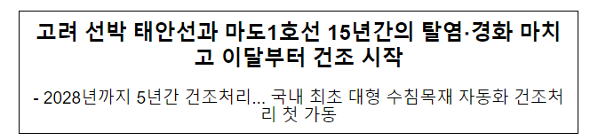 고려 선박 태안선과 마도1호선 15년간의 탈염·경화 마치고 이달부터 건조 시작 고려 선박 태안선과 마도1호선 15년간의 탈염·경화 마치고 이달부터 건조 시작