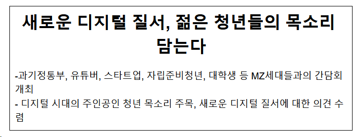 새로운 디지털 질서, 젊은 청년들의 목소리 담는다