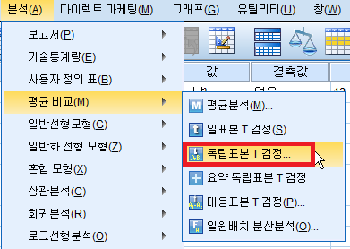  [SPSS 통계] 3. T-test(T검정)