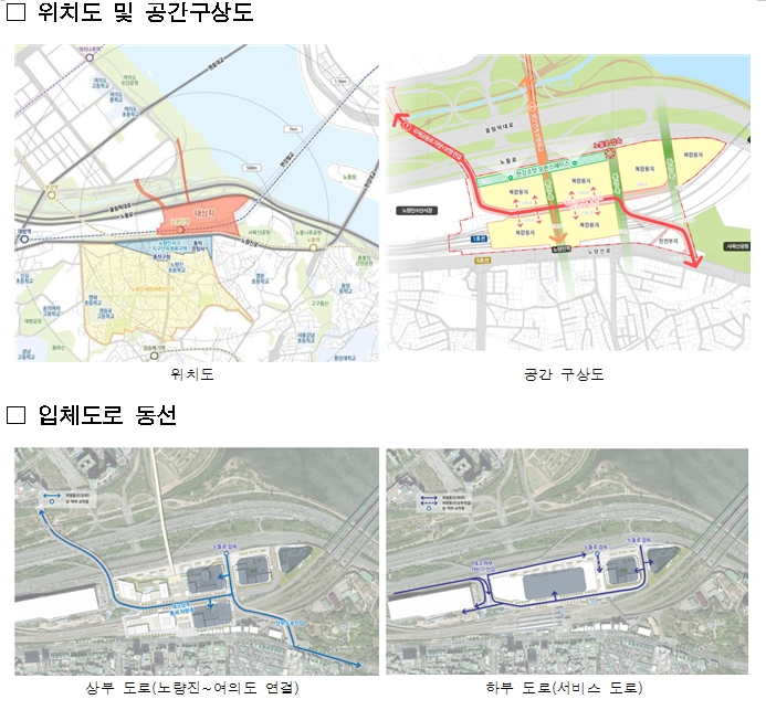  제12차 서울특별시 도시·건축공동위원회 개최