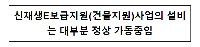 신재생E보급지원(건물지원)사업의 설비는 대부분 정상 가동중임