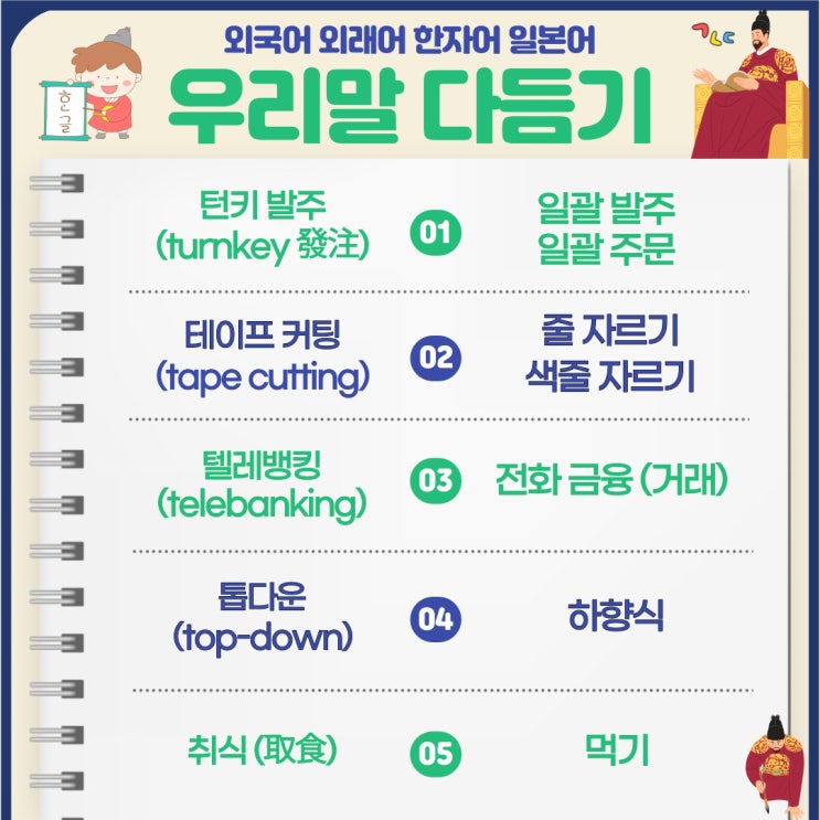  [7월 27일 아름다운 한글사랑] 턴키 발주, 테이프 커팅, 텔레뱅킹, 톱다운, 취식을 우리말로 다듬어보자!