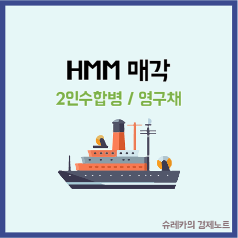  HMM 주가 매각공고 인수 합병 영구채