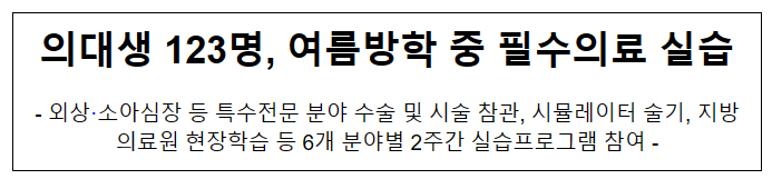 의대생 123명, 여름방학 중 필수의료 실습 의대생 123명, 여름방학 중 필수의료 실습