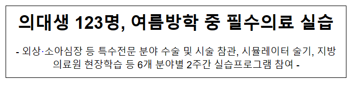 의대생 123명, 여름방학 중 필수의료 실습