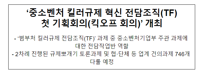 ‘중소벤처 킬러규제 혁신 전담조직(TF) 첫 기획회의(킥오프 회의)’ 개최