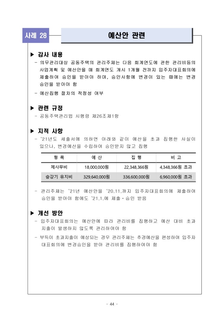   예산안 관련