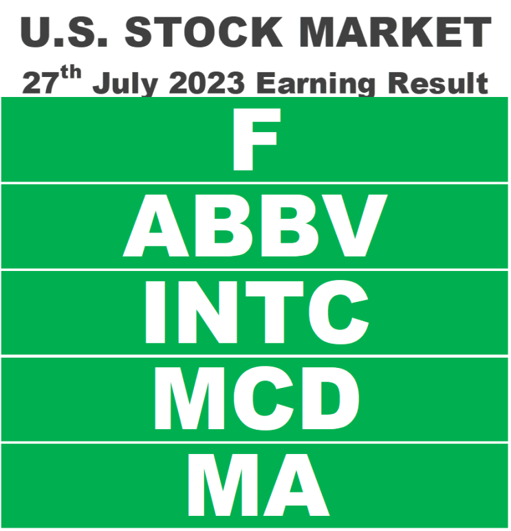 [미국주식 실적] 7/27일 : 포드,애브비,인텔,맥도날드,마스터카드