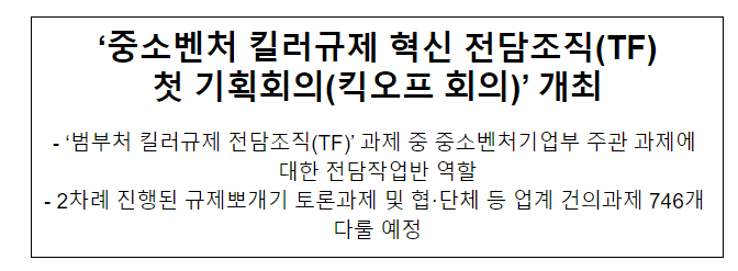 ‘중소벤처 킬러규제 혁신 전담조직(TF) 첫 기획회의(킥오프 회의)’ 개최 ‘중소벤처 킬러규제 혁신 전담조직(TF) 첫 기획회의(킥오프 회의)’ 개최