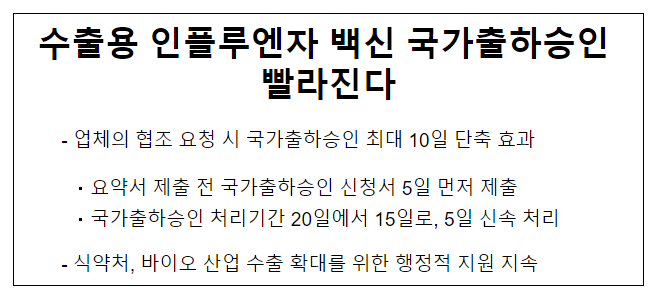 수출용 인플루엔자 백신 국가출하승인 빨라진다 수출용 인플루엔자 백신 국가출하승인 빨라진다