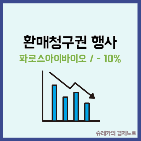  파로스아이바이오 공모주 환매청구권 행사