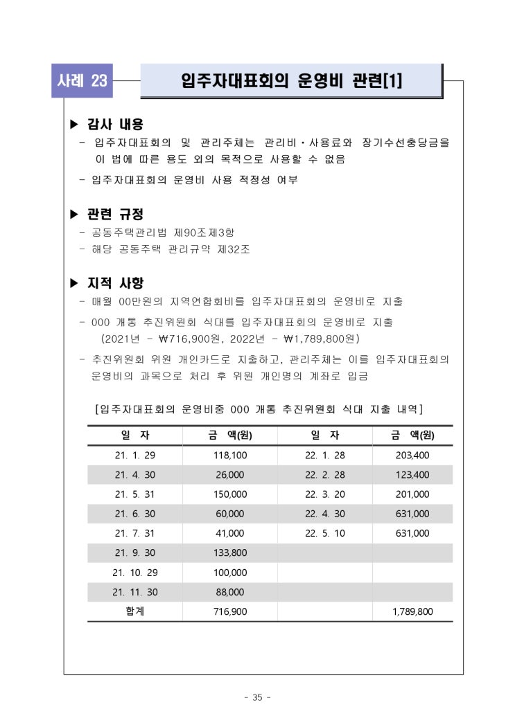   입주자대표회의 운영비 관련[1]